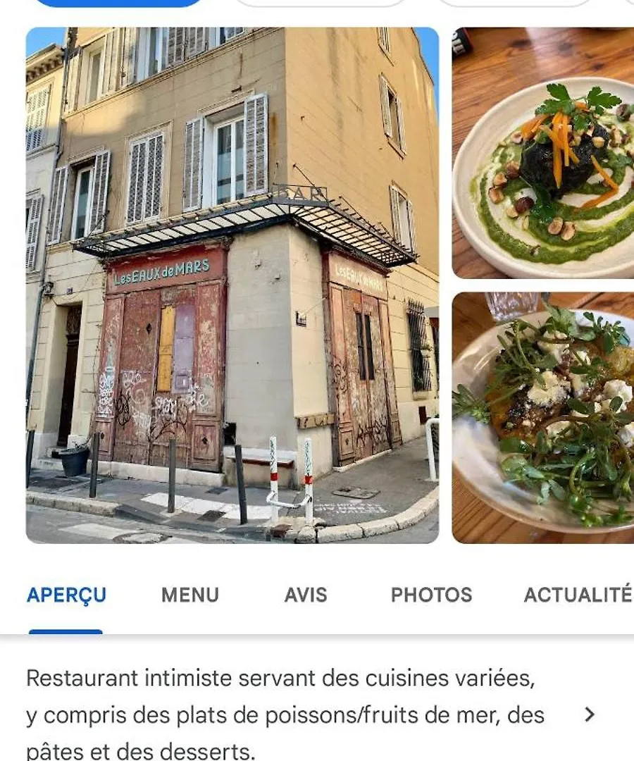 Ubytování v soukromí Chambre D'Hotes 2 Pers - Maison Avec Jardin Et Terrasse Pres De La Friche De La Belle De Mai Marseille